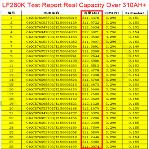 Đức Poland EU kho LiFePO4 280ah akku 3.2V 280 AH <span class=keywords><strong>amp</strong></span> giờ lipofe4 280A lifepo 4 Pin <span class=keywords><strong>Lithium</strong></span> <span class=keywords><strong>ion</strong></span>/sắt Phosphate - Product Image 3