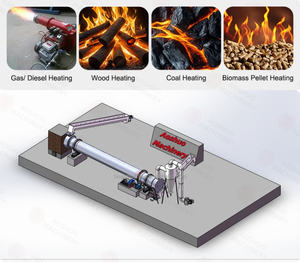 Vente chaude Sécheur rotatif à biomasse à sciure de bois Chauffé au diesel Équipement de séchage <span class=keywords><strong>pour</strong></span> la poussière de <span class=keywords><strong>bambou</strong></span> et les coquilles de palmier - Product Image 6