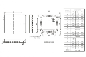 Waytronic WT2003HP8-32N Hỗ <span class=keywords><strong>tr</strong></span>ợ giao tiếp nối tiếp không đồng bộ tiêu chuẩn UART tích hợp dung lượng giọng nói 1000 GIÂY - Product Image 4
