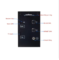 Controlador Industrial Edge Rockchip Quad Core IoT 4G LTE CAN RS232 RS485 Ubuntu 24.04 Linux Gateway Mini PC Controlador IOT