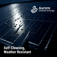 Panneau solaire mono 23% d'efficacité 400W-700W, module PV anti-rouille à longue durée de vie, cellule BC/TOPCon autonettoyante