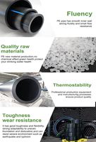 Tuyau d'alimentation en eau municipale flexible haute pression en PEHD PE100 de 400 mm (16 pouces) PN6-PN20 SDR11-SDR26, moulé, écologique et durable