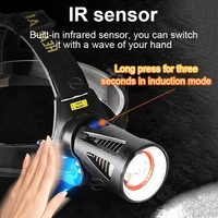 Lampe frontale LED 12000 lumens 2 Xhp50 XHP360 XHP70 Zoomable Lampe torche étanche avec fonction de banque d'alimentation