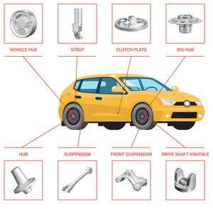 Excellente qualité CNC traitement personnalisé CNC cylindre pièces de voiture en aluminium CNC affaires acier inoxydable laiton 3 4 5 axes - Product Image 2