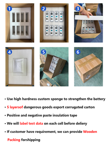 HHpower Solar Opslagbatterijcel LiFePO4 3.2V 105Ah 5000 Cycli Model PL72174207 - Product Image 2