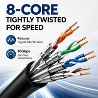 Câble Réseau Blindé 10 Gbit/s Haute Vitesse SFTP FTP UTP CAT6A Prix Usine pour Système de Centre de Données