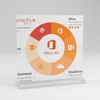 Servicio de Guía de Implementación en la Nube de Office 365, Servicio de Consultoría Técnica en Línea para Sistemas de Oficina