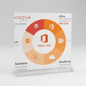 Service de Conseil Technique en Ligne pour la Déploiement Cloud d'Office 365 et la Mise en Place de Systèmes de Bureau - Product Image 1