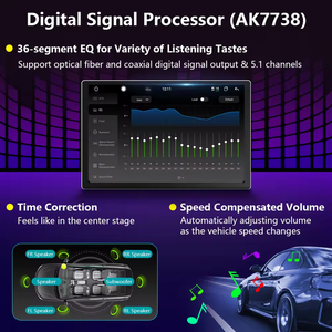 Oem định vị xe 13 inch 7870 màn hình cảm ứng đài phát thanh Bluetooth âm thanh stereo âm nhạc GPS Navigator Video Player 5G/4G Wifi - Product Image 5