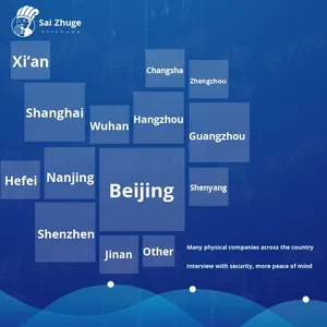 Hệ thống Quản lý Bán hàng CRM, Hợp đồng/Gói hội viên, Phần mềm Đơn hàng/Lệnh công việc, Quản lý Theo dõi Khách hàng. - Product Image 2