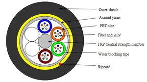 Tedarikçisi ADSS tek ceket MDPE kılıf 12/24 çekirdek SM G652D FRP 1.9mm 100m açıklıklı fiber optik kablo