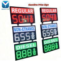Fabricante de Letreros LED para Precios de Gasolina |   Soluciones Personalizadas OEM ODM para Pantallas de Precios de Combustible