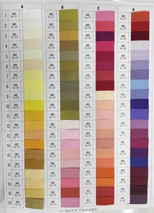 Прямая Продажа с фабрики YUNFEI, цветные нейлоновые невидимые молнии для шитья одежды