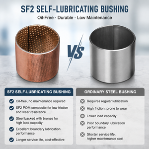 Boulon composite POM autolubrifiant SF2 en bronze fritté avec support en acier étamé, rainure à huile, ID 18 75mm pour machine à laver - Product Image 5