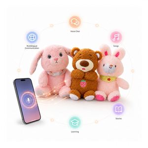 Juguete de Peluche de Conejo con Módulo Electrónico de Chat de Voz IA, Compañero de Sueño Suave para Niños, Proveedor Minorista, OEM de Fábrica - Product Image 1