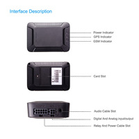 Localizador GPS para Vehículos Concox Jimi IoT GT810 RFID X3 X3-MN con Función de Comunicación Bidireccional