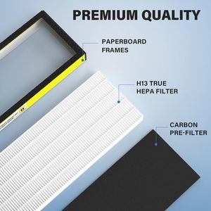Filtre de remplacement pour purificateur d'air Germ Guardian FLT4825, filtre HEPA H13 au charbon actif pour AC4825 AC4850 - Product Image 3