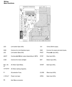 ที่เปิดประตูบานเลื่อน AC230V 120V ชุดควบคุมมอเตอร์แผงวงจรควบคุม PCB การควบคุมการเข้าถึง433 MHz ช้าลง - Product Image 5