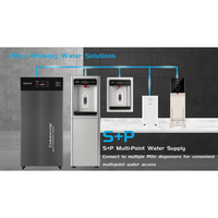 Système de filtration d'eau RO électrique autonome avec lumière UV, surveillance TDS, filtration en 5 étapes, grande capacité pour usage domestique