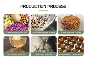 Té Herbal Cuatro <span class=keywords><strong>Estaciones</strong></span> Marca Jiuxi, Mezcla <span class=keywords><strong>de</strong></span> Jazmín y Rosa, Saludable, Fácil <span class=keywords><strong>de</strong></span> Guardar, en Bolsa <span class=keywords><strong>de</strong></span> 180g, 9 Meses <span class=keywords><strong>de</strong></span> Caducidad, Directo del Proveedor - Product Image 5