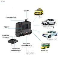 4g wifi sd 1080p TF carte mobile dvr mdvr gps 2 ch ahd mdvr caméra 1080p pour véhicule