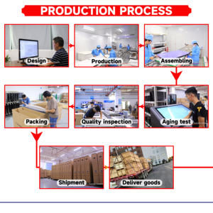 43นิ้ว IP65แบบพกพากันน้ำ4K จอแสดงป้ายดิจิตอลใช้ไฟแอลซีดีเล่นโฆษณาลิฟต์ร้านค้าปลีก - Product Image 6