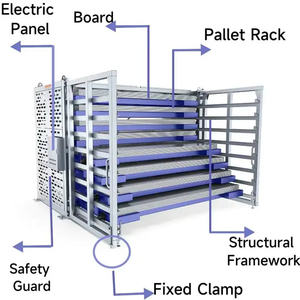 نظام أتمتة رفوف تخزين الصفائح المعدنية، رفوف تخزين الصفائح المعدنية على المنصات - Product Image 3