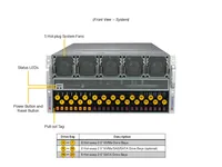 Serveur GPU Supermicro SYS-521GE-TNRT 5U, double processeur Intel Xeon, 10 GPU, PCIe 5.0, IA, apprentissage profond, LLM, HPC, montage en rack, calcul en centre de données