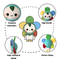 Peluche personnalisée, poupée en peluche, peluche OEM, peluche Kawaii, conception personnalisée, fabricants de peluches sur mesure