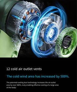 NEW Upgraded F32 Handheld <b>Fan</b> with LED Battery Display 15000RPM 1200mAh USB Rechargeable Portable <b>Mini</b> Pocket <b>Fan</b> for Outdoor - Product Image 4