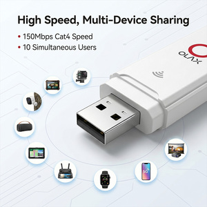 โมเด็ม USB 4G OLAX F8 ขายส่ง รองรับ WiFi ความเร็วสูง 150Mbps ปลดล็อคแล้ว พร้อมช่องใส่ซิมการ์ด รองรับ OEM ODM - Product Image 2