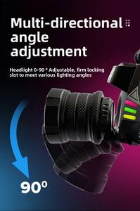 ไฟฉายคาดศีรษะ LED ขนาดเล็ก 20 วัตต์ แบตเตอรี่ลิเธียมไอออน 2000 มิลลิแอมป์ชั่วโมง กันน้ำระดับ IP66 ตัวเรือนอะลูมิเนียมอัลลอยด์ ปรับได้ ระยะไกล สีดำ ชาร์จผ่านพอร์ต Type-C - Product Image 4