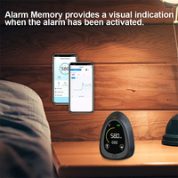 Moniteur IAQ intelligent 5-en-1 : détecteur de CO2, alarme de fumée, thermomètre, hygromètre, enregistreur de données – Idéal pour salles de classe, crèches, bureaux