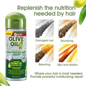 Vente chaude Marque Privée HUILE D'<span class=keywords><strong>olive</strong></span> 100% Formule Naturelle En Gros Élixirs Nourrissants Du Cuir Chevelu Soins Des Cheveux Huile De Croissance Des Cheveux Sérum - Product Image 6