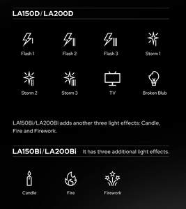 Godox LA200D-luz diurna para vídeo CRI 96 + TLCI 97 + FX, efectos, compatible con aplicación de luz Godox para <span class=keywords><strong>YouTube</strong></span>, Streamers en vivo - Product Image 5