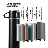 Ensemble de gourdes isothermes en acier inoxydable avec logo personnalisé |   Coffret cadeau : Bouteille d'eau isotherme 500 ml et 2 gobelets |   Souvenir d'événement professionnel