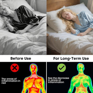 Feuilles de mise à la terre King 5% fibre d'argent 95% coton biologique avec testeur et stylo de test - Product Image 6