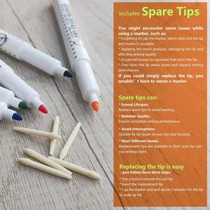 Kit de calendrier magnétique effaçable à sec - Réfrigérateur Mensuel Aimant extra-épais 5 marqueurs Crochets adhésifs Montage mural OEM - Product Image 6