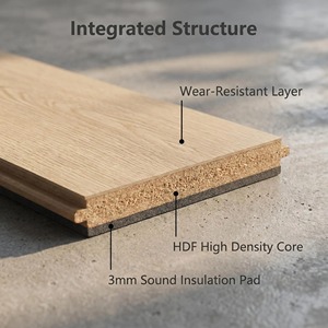 <span class=keywords><strong>Suelo</strong></span> <span class=keywords><strong>Laminado</strong></span> Impermeable E1 Ecológico, Tablones <span class=keywords><strong>de</strong></span> 1214*200mm para Sala <span class=keywords><strong>de</strong></span> Estar, Dormitorio, Mejoras del Hogar, Pedido al por Mayor - Product Image 3