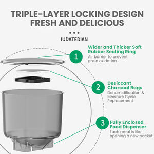 TIZE 자동 애완 동물 피더 4L 용량 스마트 애완 동물 사료 디스펜서 자동 개 고양이 피더 스테인레스 스틸 그릇 - Product Image 5