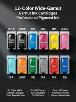 Service d'impression sur toile Giclée haute précision 12 couleurs sur mesure, reproduction d'art photo de qualité muséale avec encre archivistique