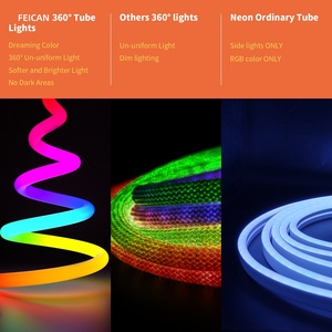 Feican 6.5ft rgbic 360 độ Flex Led Neon dải ánh sáng USB PVC silicon ống Led Neon Flex ánh sáng cho trang trí nội thất 22 Mét Luces Led - Product Image 3