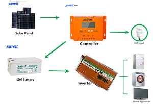 แบตเตอรี่เจล Jarrett รับประกันคุณภาพ 12v 150ah 200ah 100ah สำหรับระบบแบตเตอรี่แผงโซลาร์เซลล์ - Product Image 4