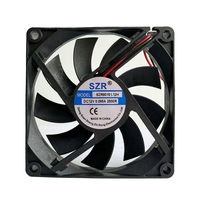 Ventilateurs axiaux DC personnalisables 8015 5/12/24/48V pour ventilation, 80x80x15mm, 2000-4000 tr/min, fixation par vis, ventilateurs de refroidissement DC OEM/ODM