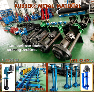 ปั๊มสารละลายแบบแรงเหวี่ยงแนวตั้ง HUIZHENG รับประกันสองปี มาตรฐาน ISO9001 CE ทนทานต่อการกัดกร่อน เหมาะสำหรับงานเหมืองและน้ำเสีย - Product Image 2