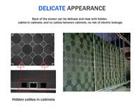 Panneau mural vidéo LED, P1.25, P1.37, P1.538, P1.667, P1.86, P1.875, P2 pixels fines, kelant, fixe, pour publicité d'intérieur, écran LED