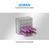 GORAN KT-DT Bloc d'étanchéité multi-trous pour câbles, Module d'entrée de câbles pour cadre KEL, Joint d'étanchéité pour câbles multi-fils