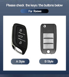 Funda de Lujo para Llaves con Degradado Ombre para Roewe RX5, I5, D7, I6, RX5 <span class=keywords><strong>EPLUS</strong></span> - Carcasa Protectora Completa Premium para Control Remoto de Automóvil - Product Image 5