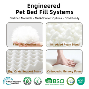 Etrip <span class=keywords><strong>Pet</strong></span> Großhandel Luxus Maßgefertigtes Gestreiftes Flauschiges Hundesofa Warmes und Waschbares Haustierbett für Katzen und Hunde - Product Image 2