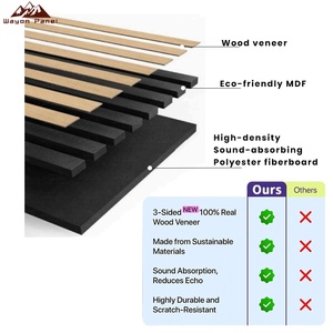 Pannello Acustico 3D Moderno Wayon, Isolamento Acustico, Pannello <span class=keywords><strong>Fonoassorbente</strong></span> Ignifugo per Registrazione in Studio - Product Image 4